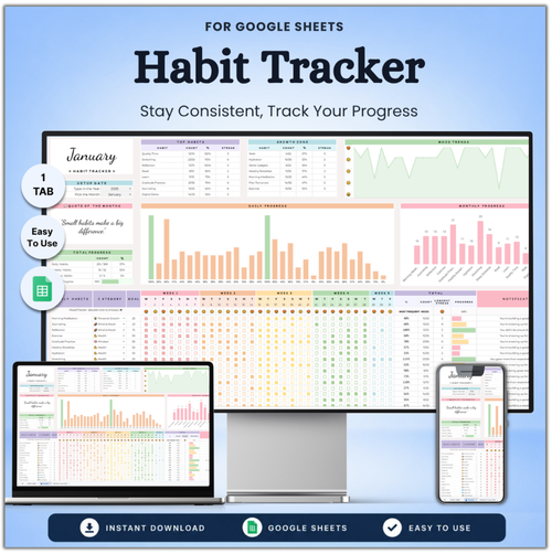 ADHD Habit Tracker For Google Sheets GigaSheets