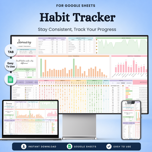 ADHD Habit Tracker Google Sheets template