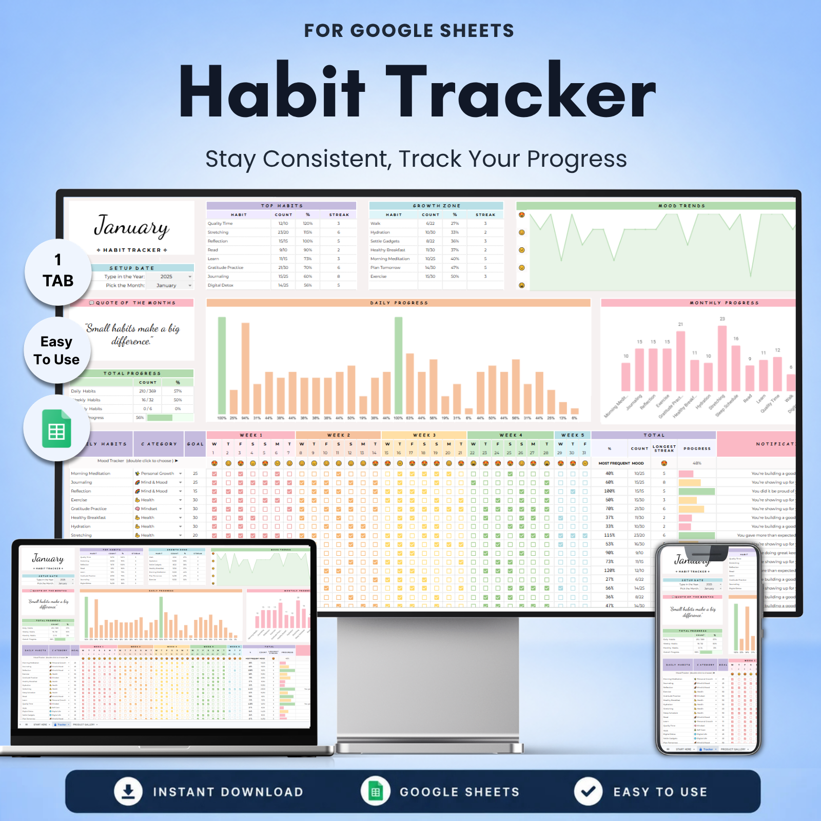 ADHD Habit Tracker For Google Sheets