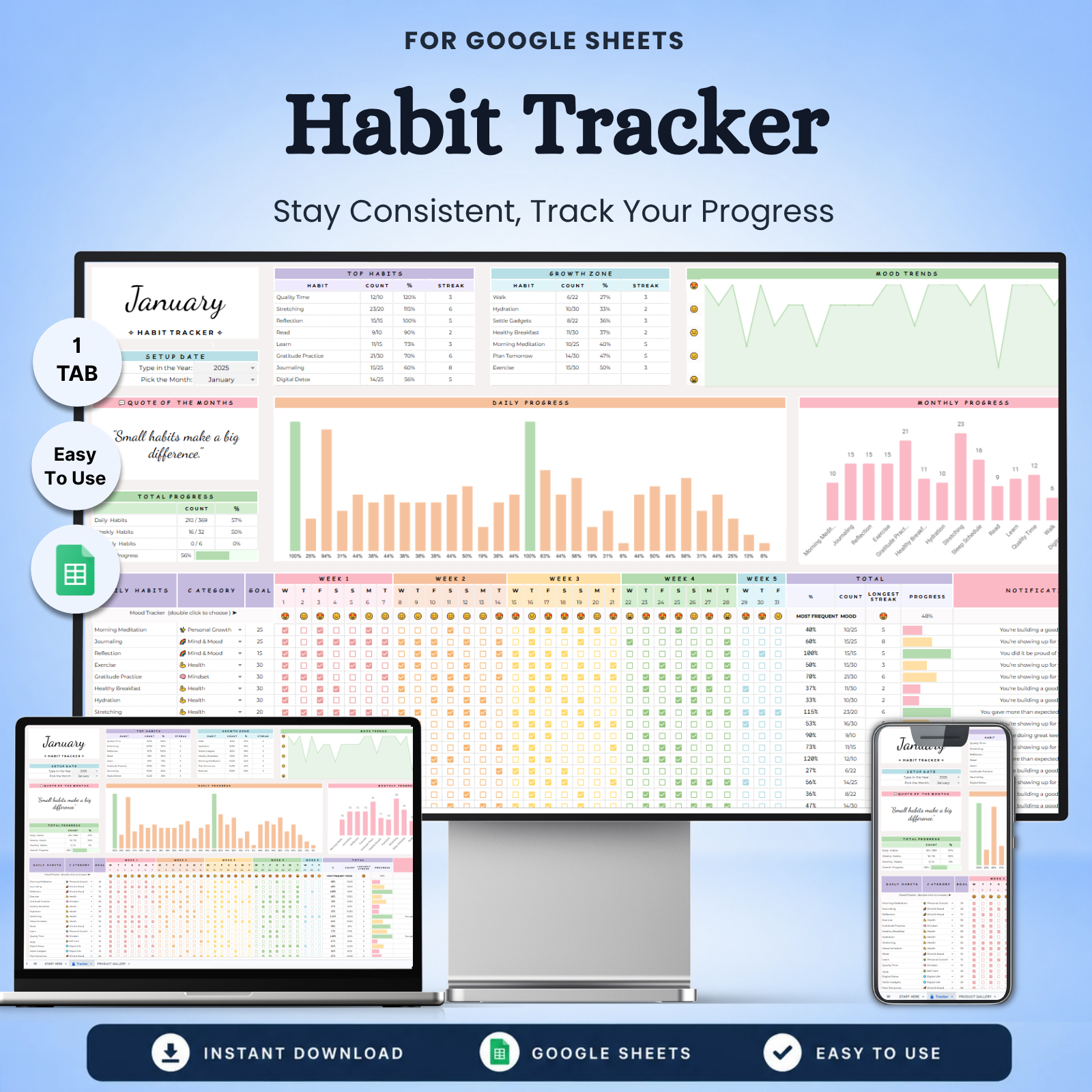 ADHD Habit Tracker For Google Sheets