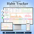 ADHD Habit Tracker For Google Sheets