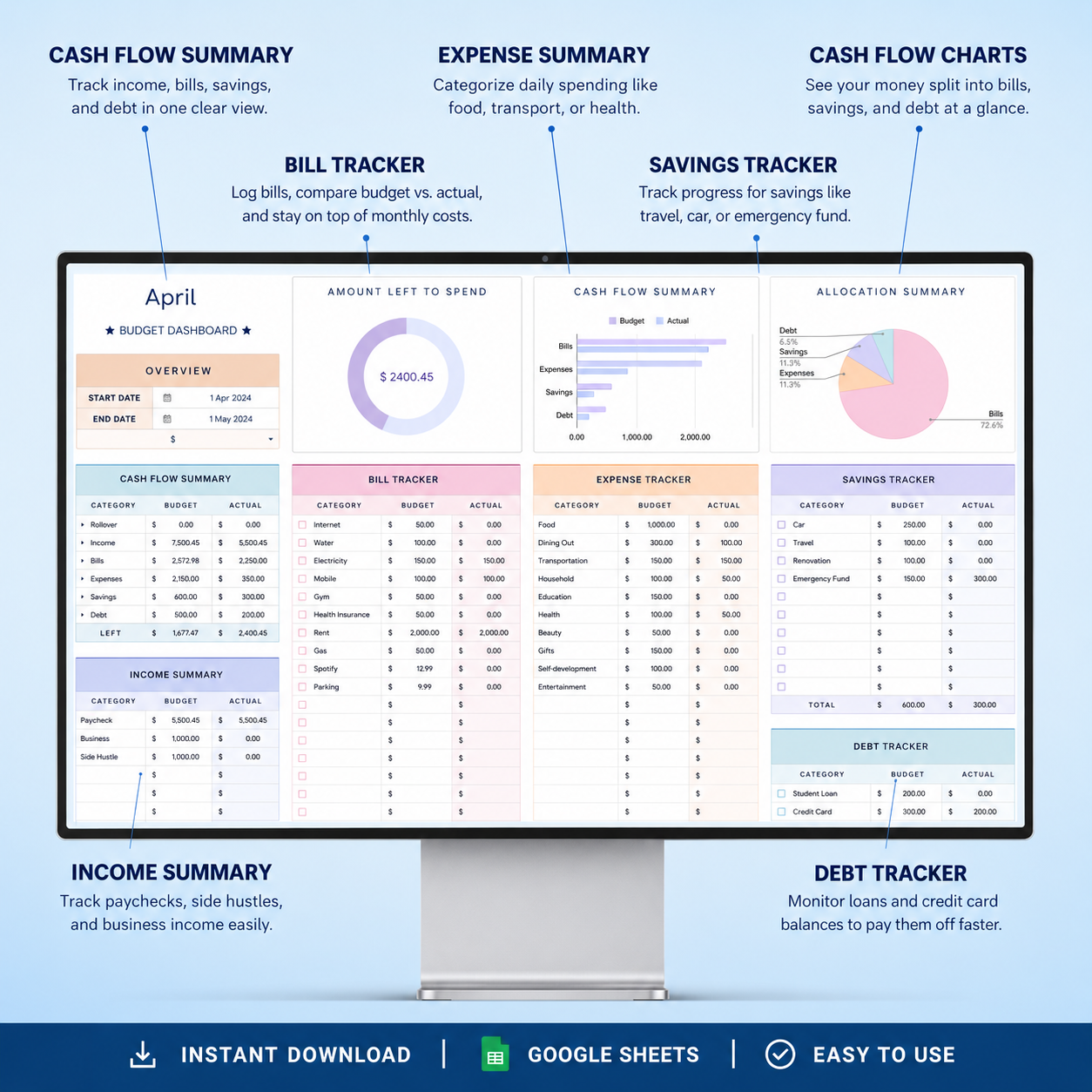 Simple Budget Tracker For Google Sheets