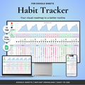 ADHD Habit Tracker For Google Sheets