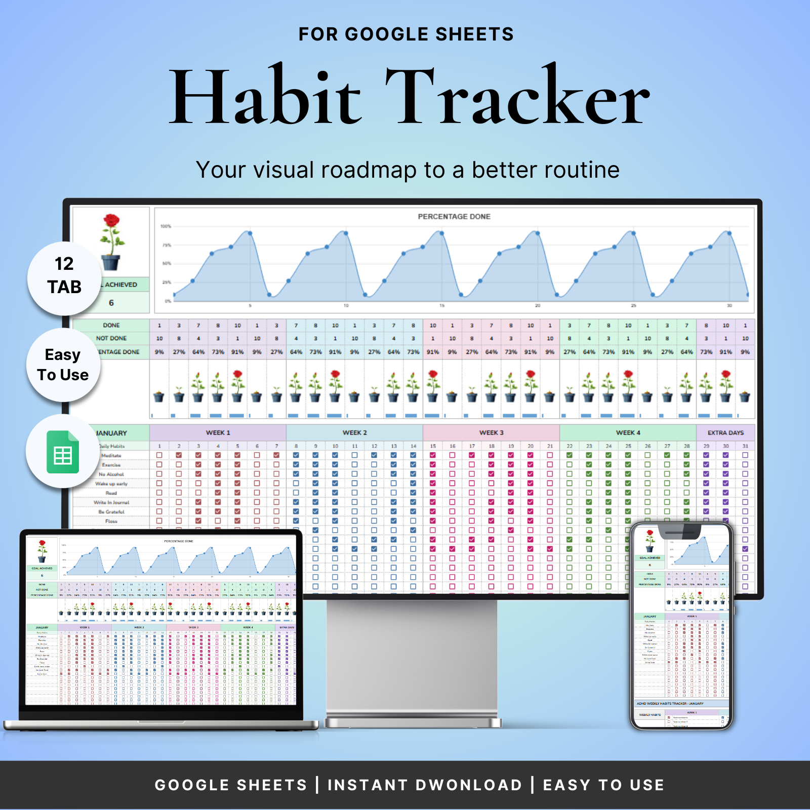 ADHD Habit Tracker For Google Sheets