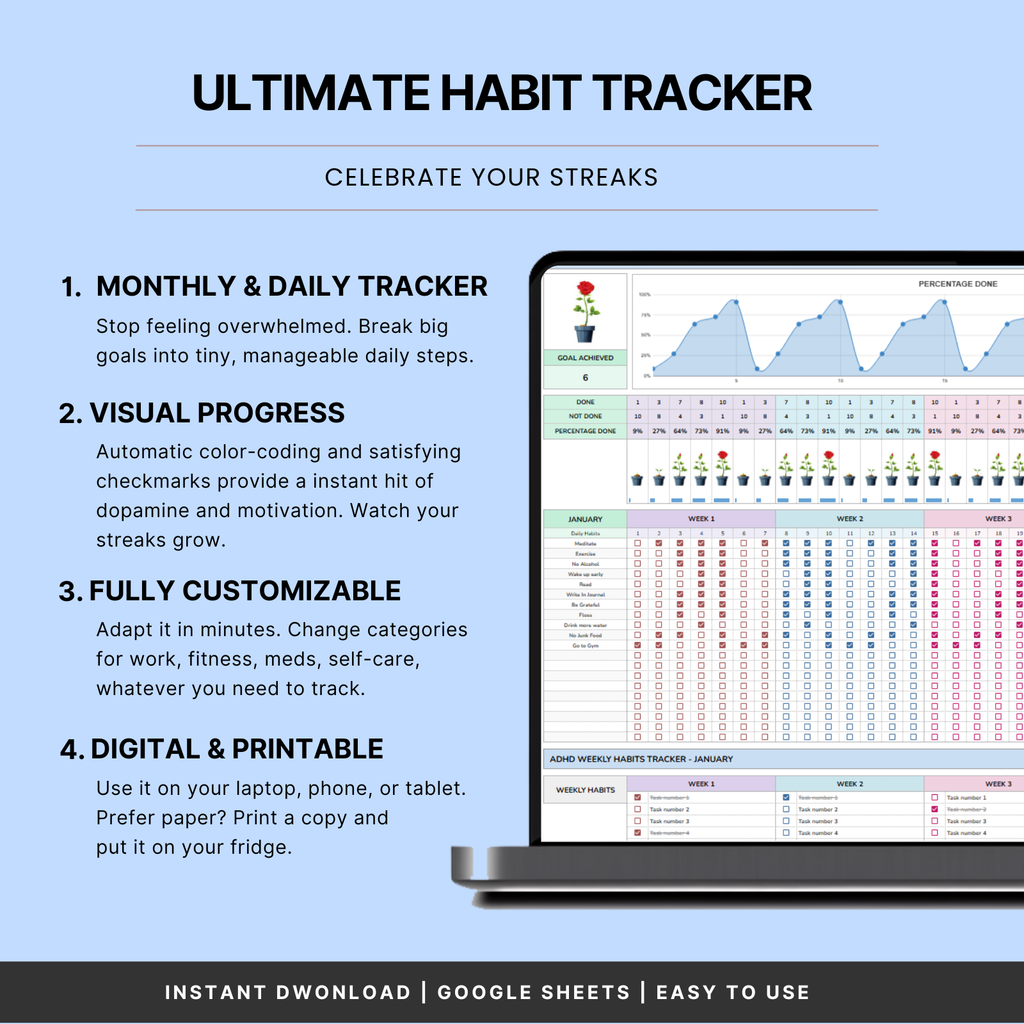 ADHD Habit Tracker For Google Sheets