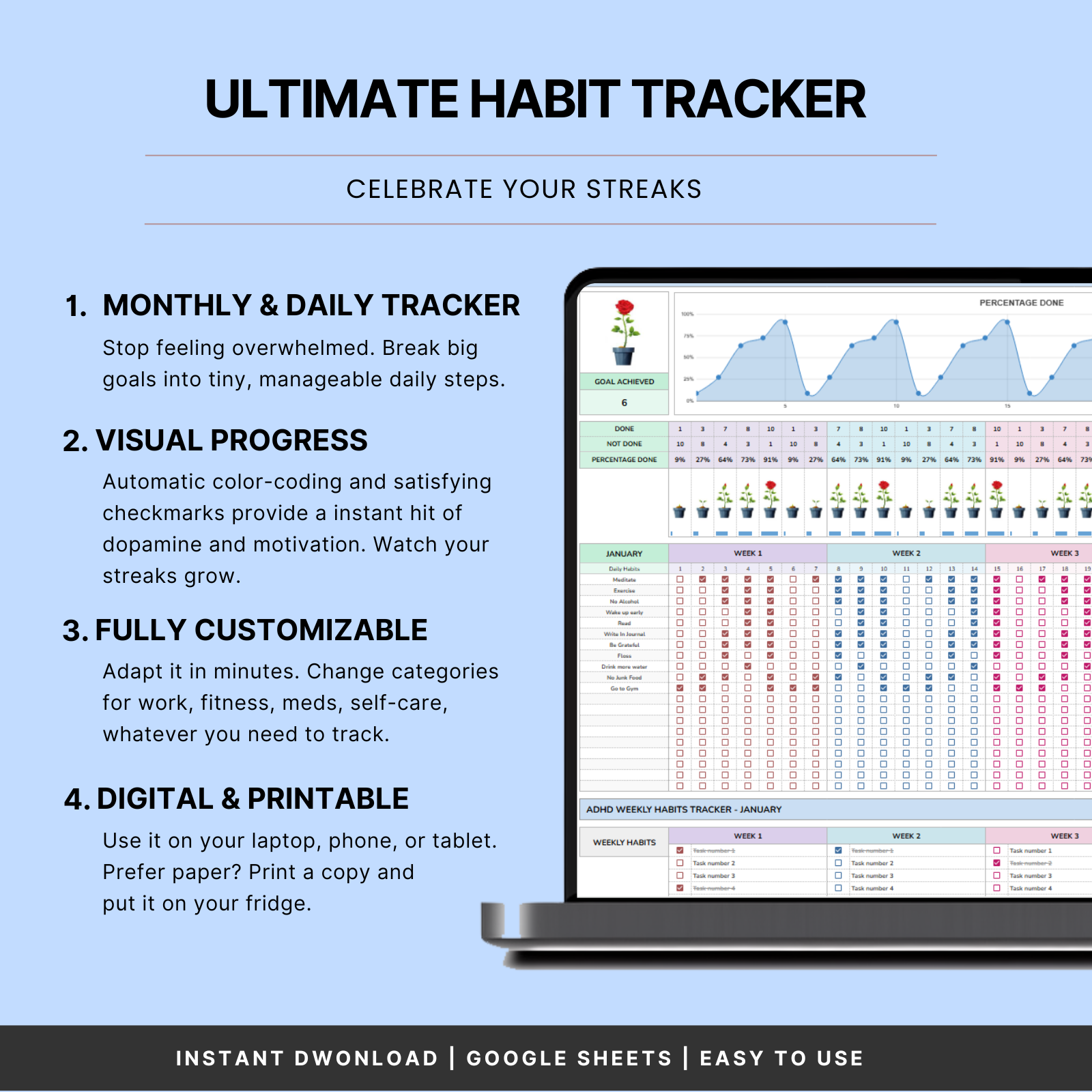 ADHD Habit Tracker For Google Sheets