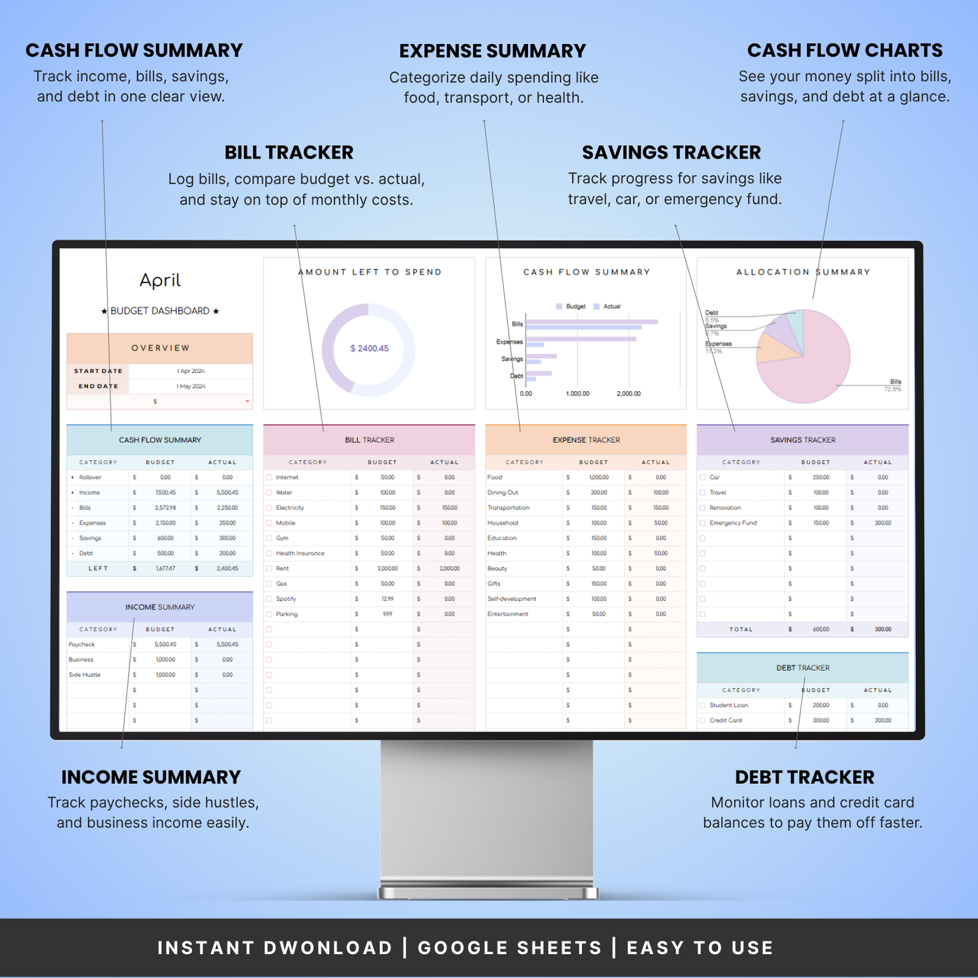 Budget Tracker displayed on laptop mockup