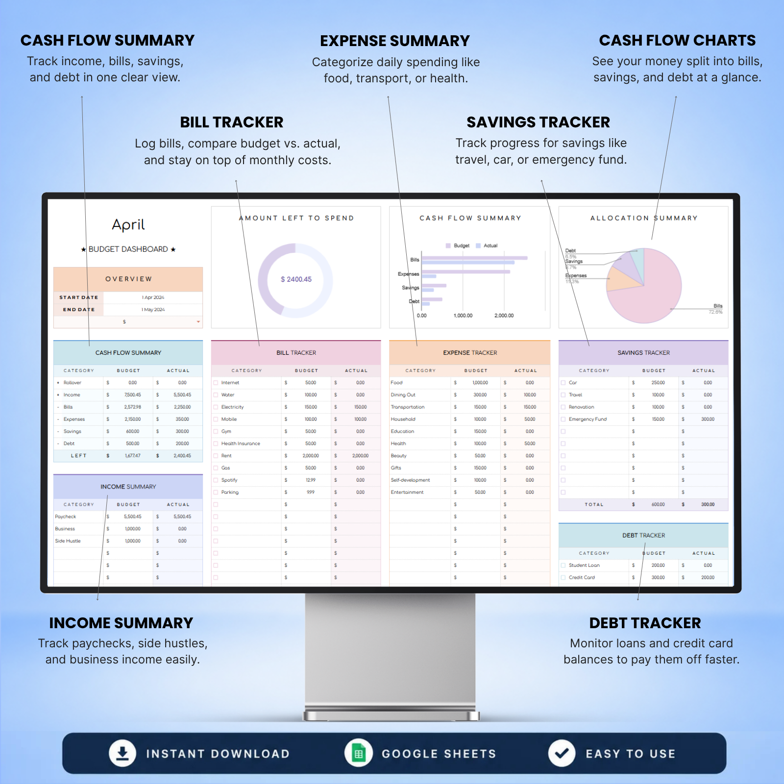 Simple Budget Tracker For Google Sheets