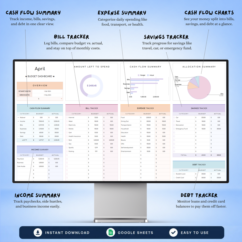 Simple Budget Tracker Google Sheets