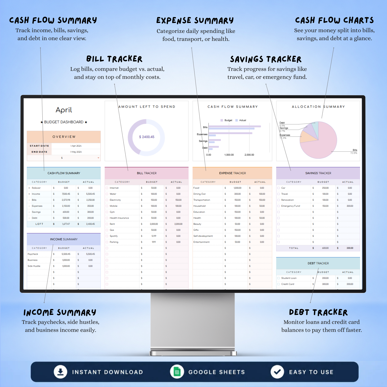Simple Budget Tracker For Google Sheets