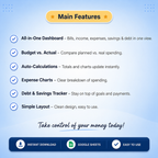 A digital promotional graphic for a budgeting spreadsheet template, titled 'Main Features' on a light blue gradient background. The text lists features like an all-in-one dashboard, budget vs.