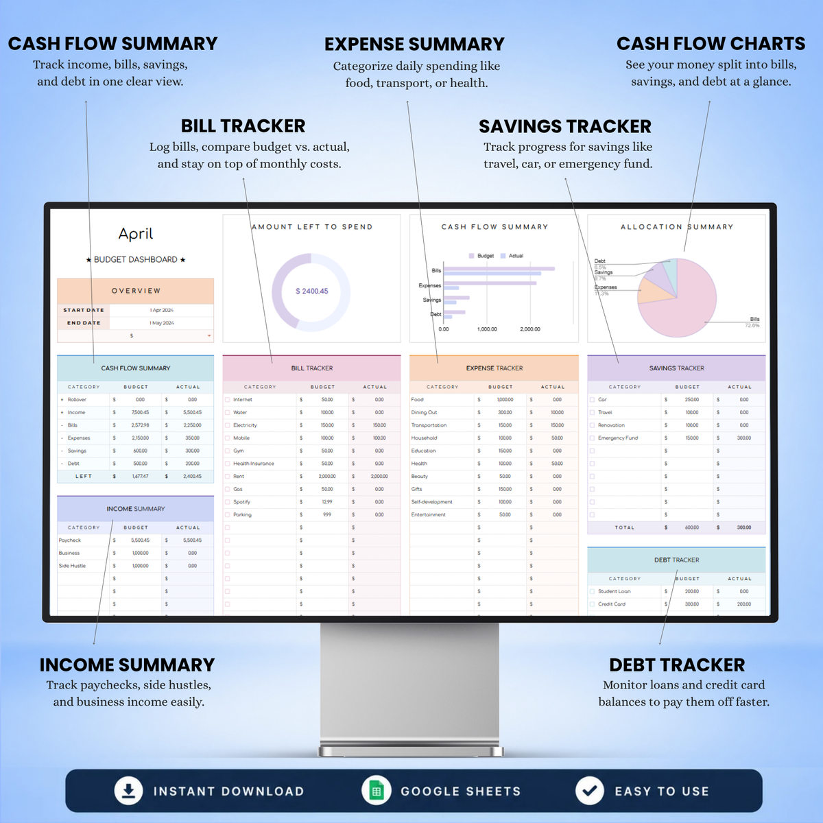 Simple Budget Tracker Google Sheets template
