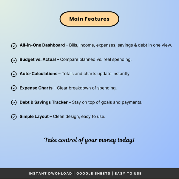 Features overview